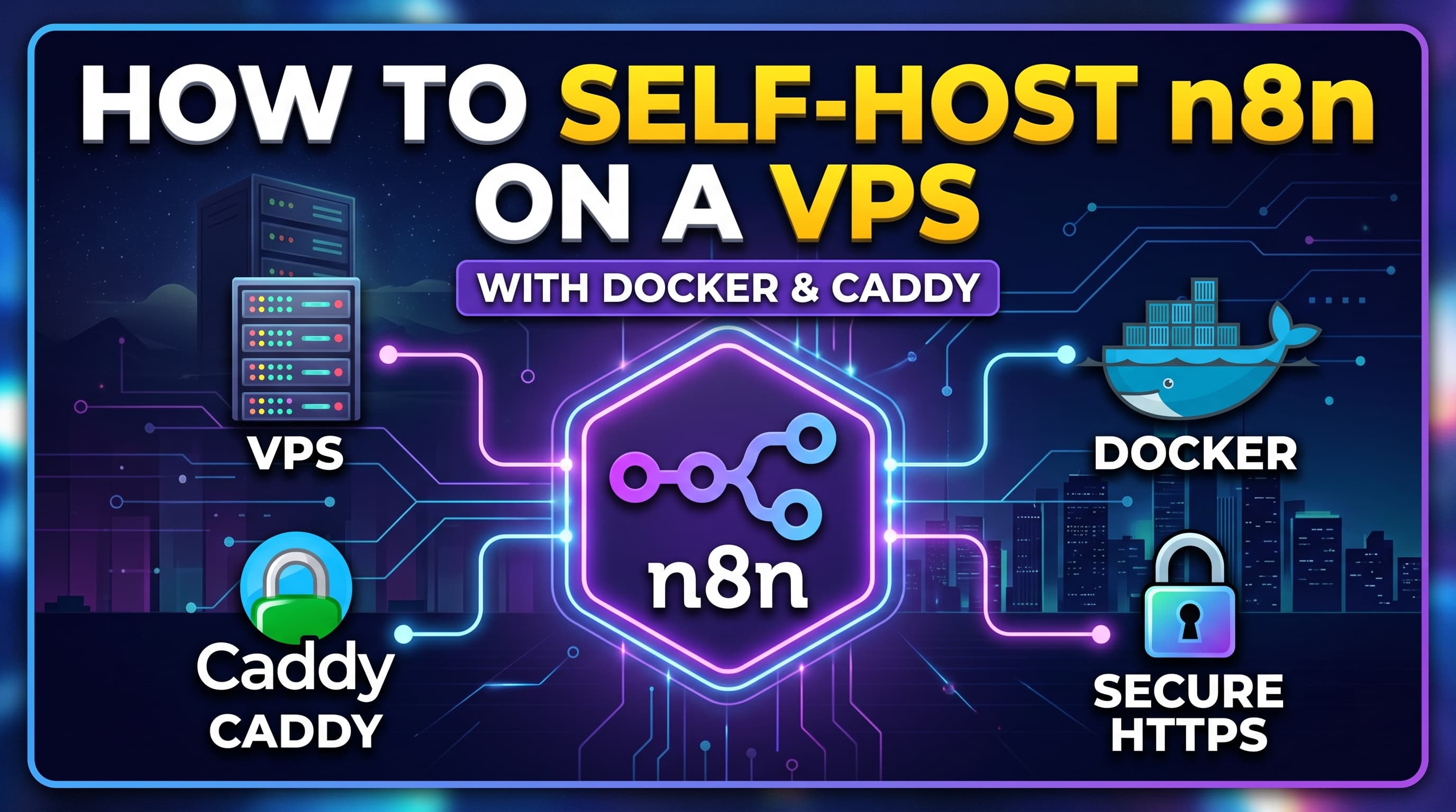 How to Self-Host n8n on a VPS with Docker & Caddy (HTTPS)